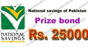 Rs. Prize bond 25000 List 2020 by National savings