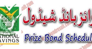 Prize bond Draw Schedule Free Download