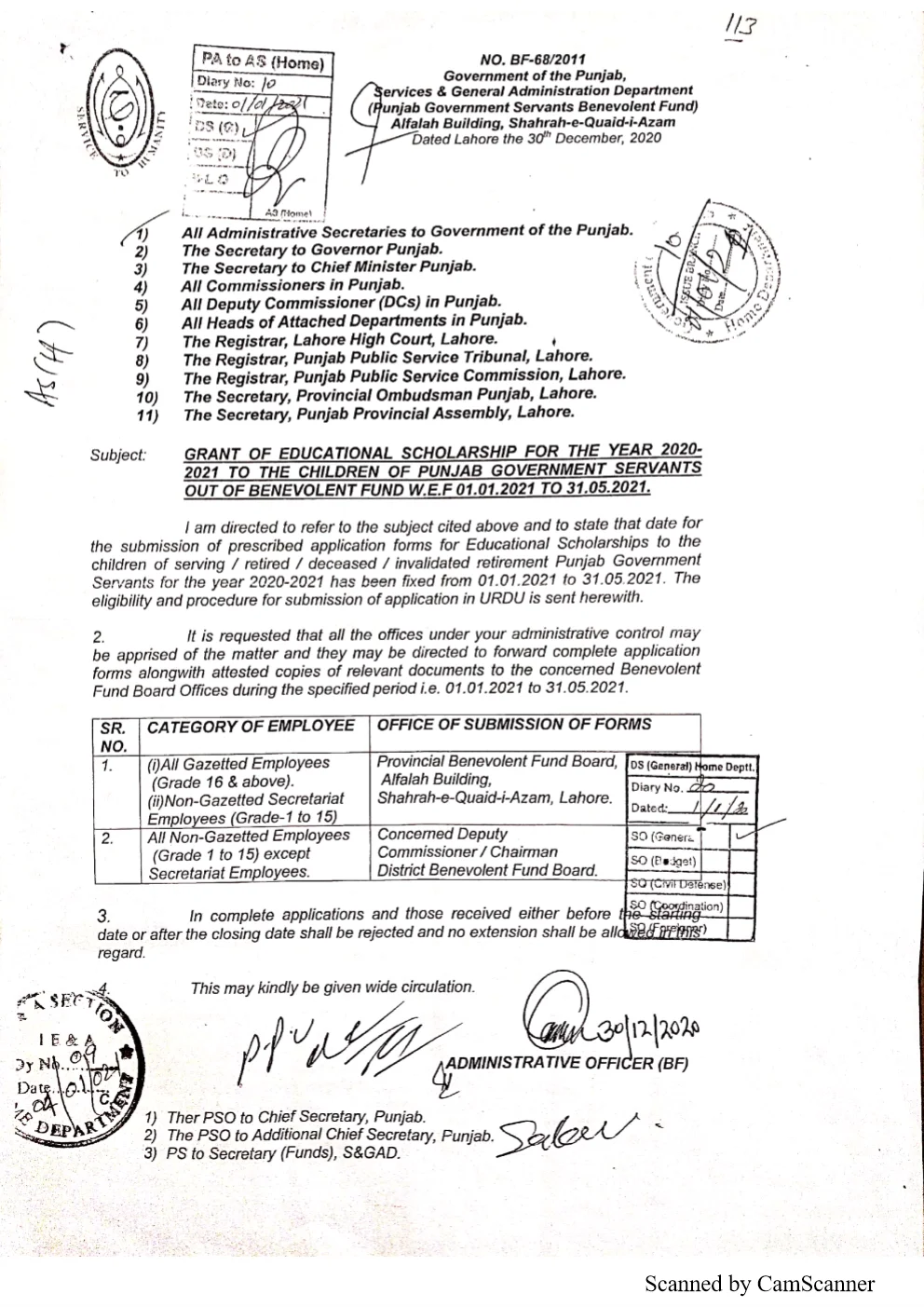 GRANT OF BENEVOLENT FUND 2