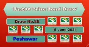 Rs. 200 Prize bond list Draw #86 Result, 15 June, 2021 Peshawar