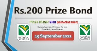 Rs. 200 Prize bond list Draw #87 Result, 15 September, 2021