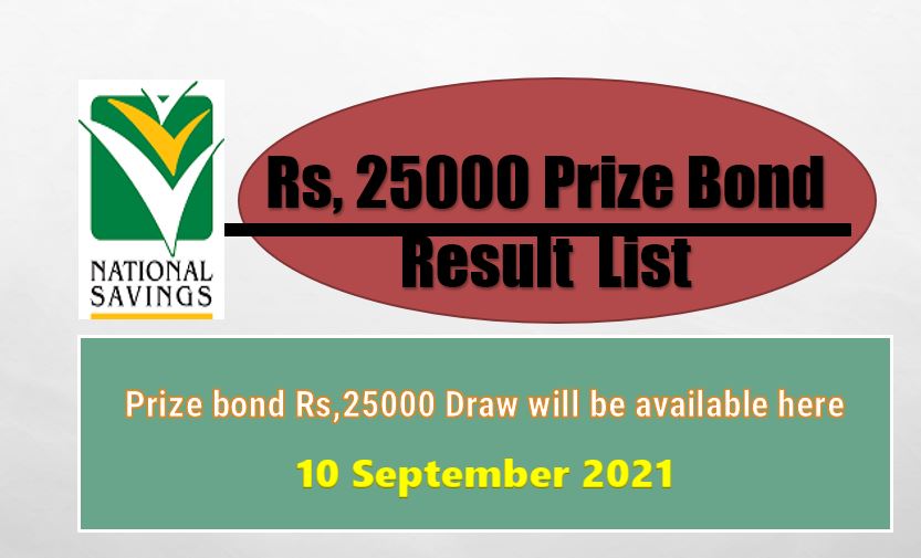 Rs. 25000 Premium Prize bond list Draw #03 Result, 10 Septem