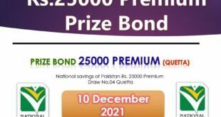 Rs. 25000 Premium Prize bond list Draw #04 Result, 10 December, 2021