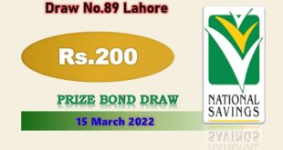 Rs. 200 Prize bond list Draw #89 Result, 15 March