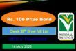 Rs. 100 Prize Bond List, Draw 38, Faisalabad Faisalabad online Results
