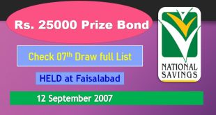 Rs. 25000 Premium Prize bond list Draw #07 Result, 12 September, 2022 Faisalabad