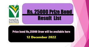 Rs. 25000 Prize bond list Draw #08 Result, 12 December, 2022 Lahore