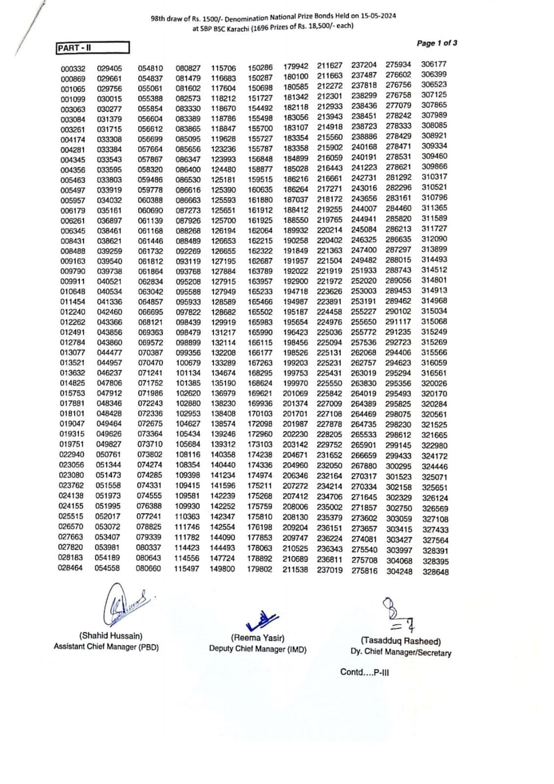 Rs. 1500 Prize bond list Draw #98 Result, 15 May, 2024 Karachi 3 2 1