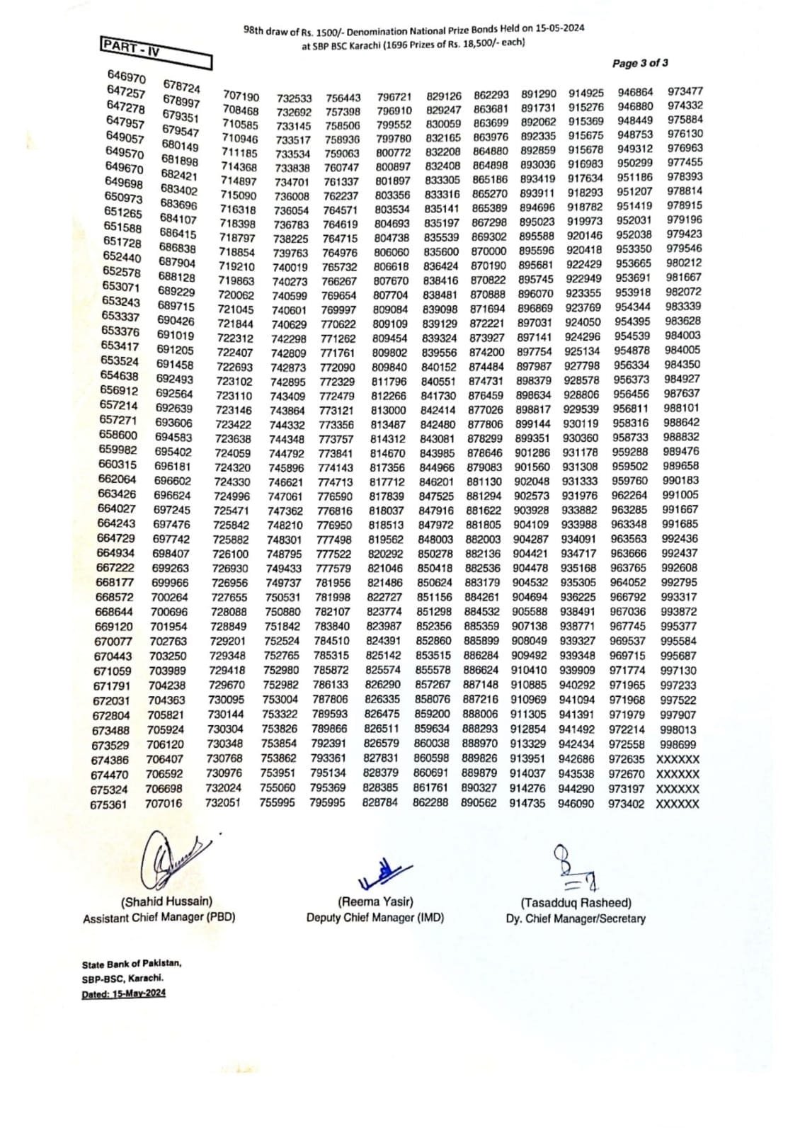 Rs. 1500 Prize bond list Draw #98 Result, 15 May, 2024 Karachi 5 4