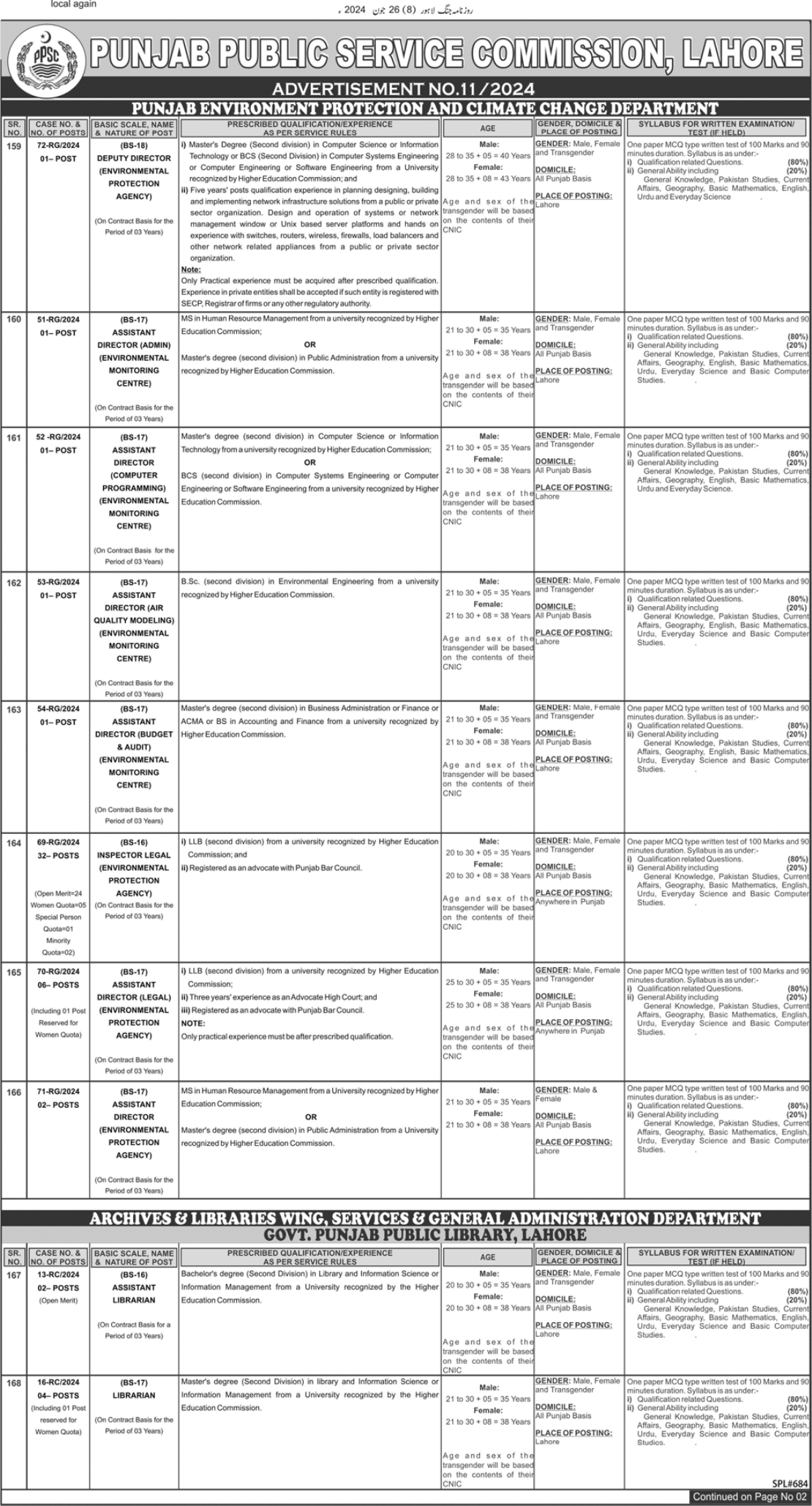 Download Advertisement No 11/2024 for jobs at PPSC