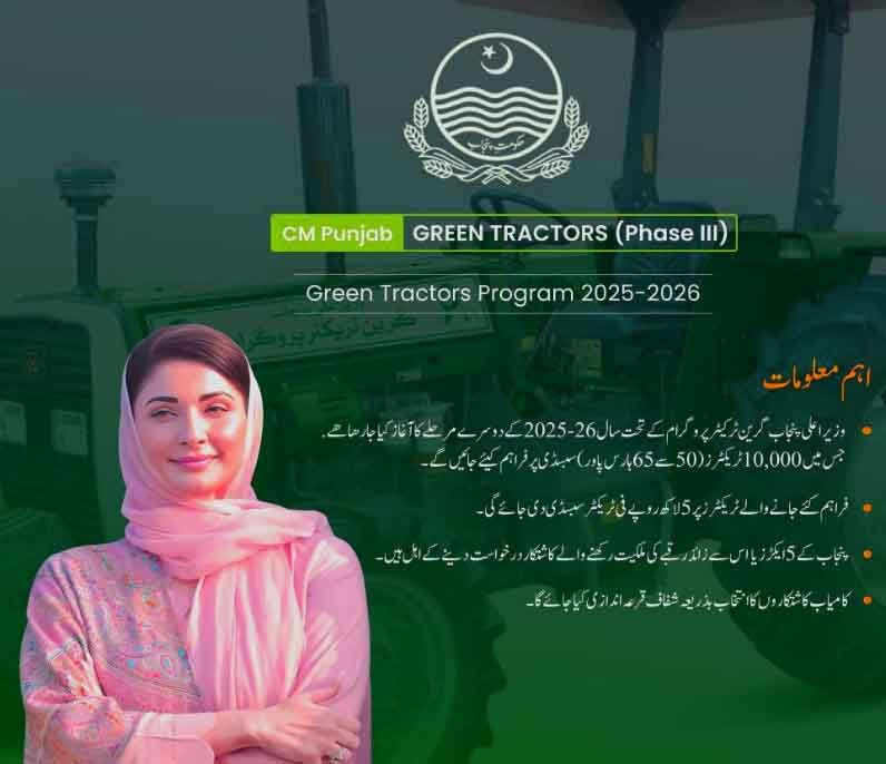 cm punjab green tractor scheme Detail
