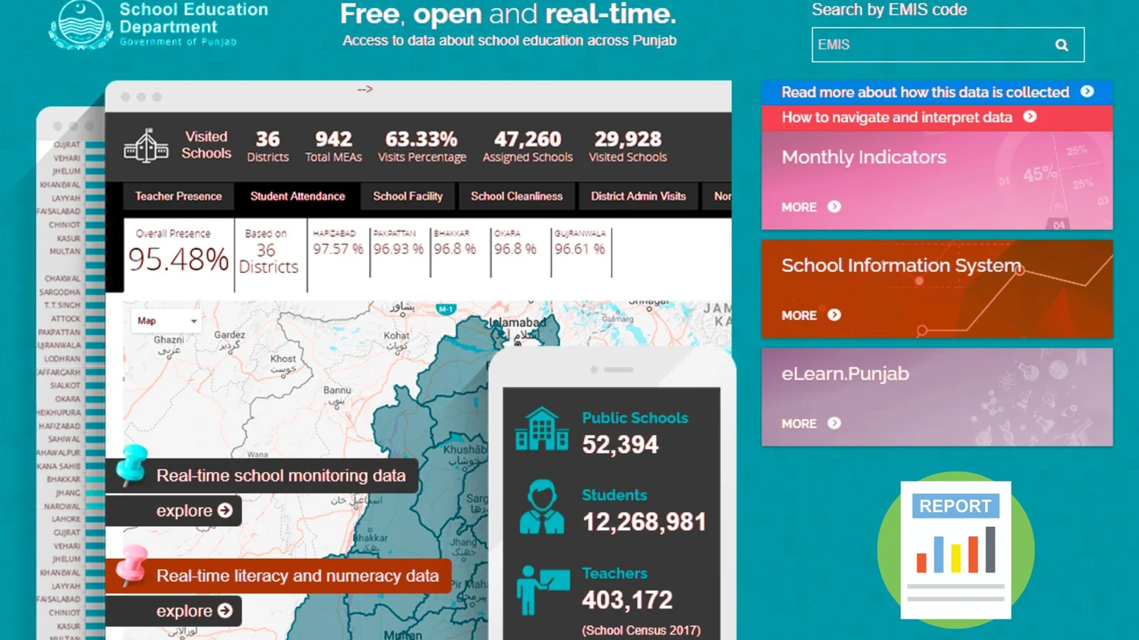 MEA Visit Report online by pmiu.pitb.gov.pk 1 MEA Real-time Monitoring of Public Schools Across Punjab