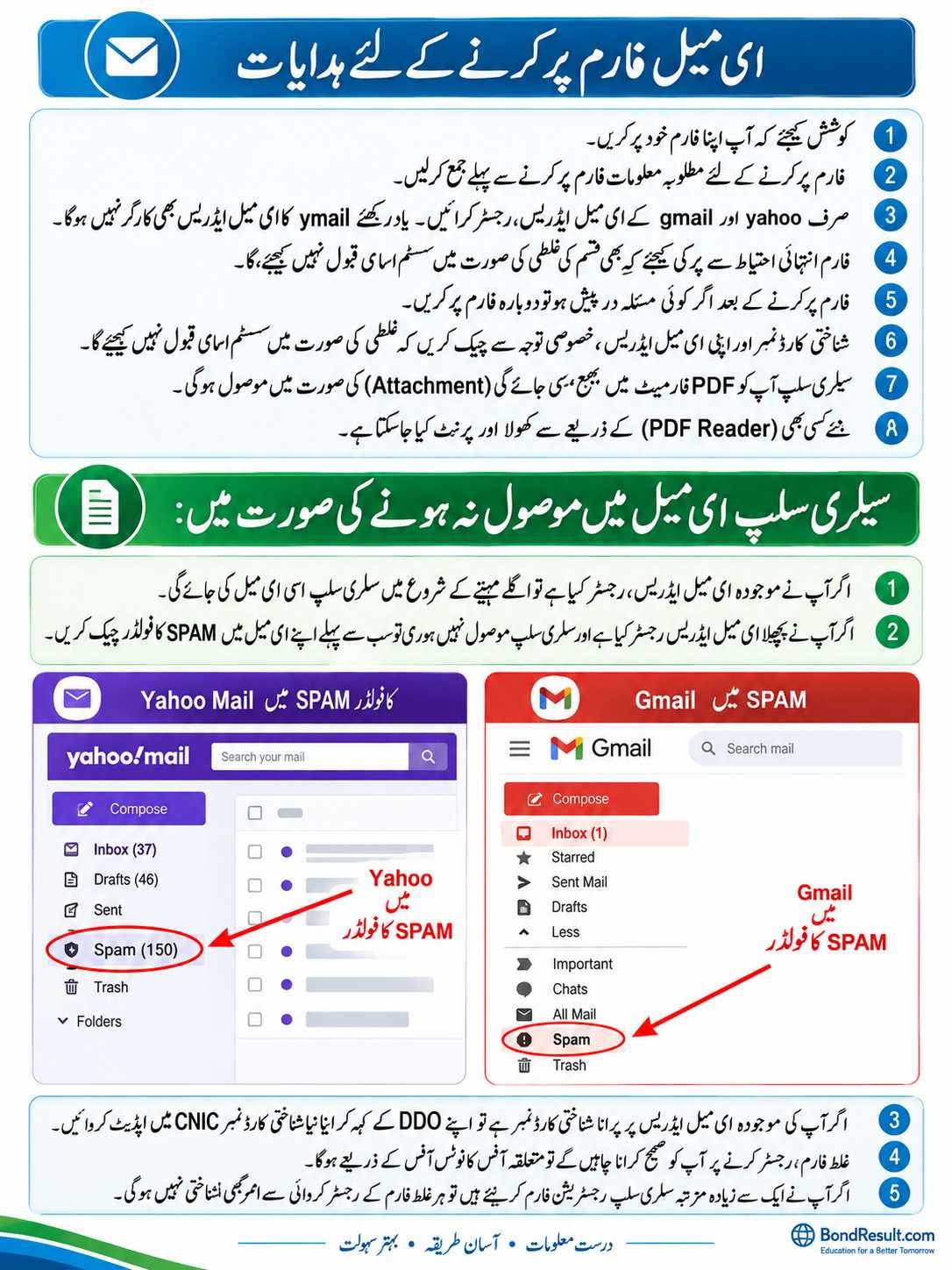 AG Sindh Salary & Pension Slip – Get Monthly Slip by Email 2 Urdu guide for email form filling and checking salary slip in Gmail and Yahoo spam folder