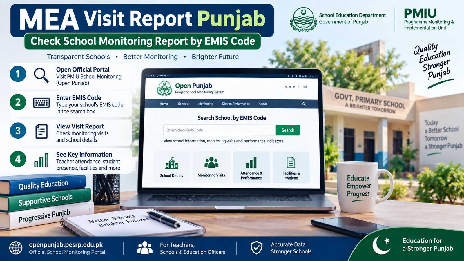 MEA Visit Report Punjab school monitoring check by EMIS code