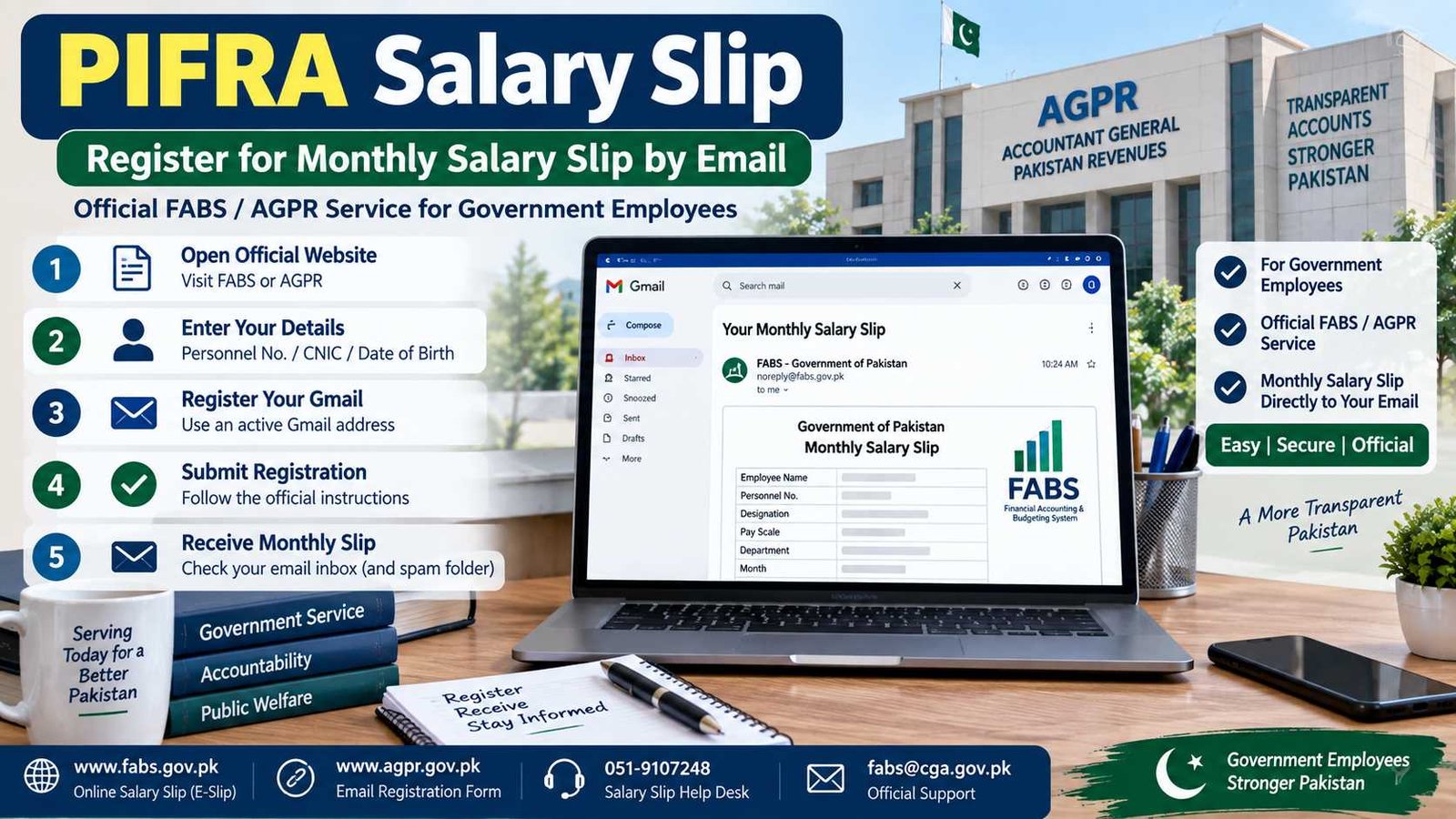 PIFRA salary slip registration through FABS and AGPR email service