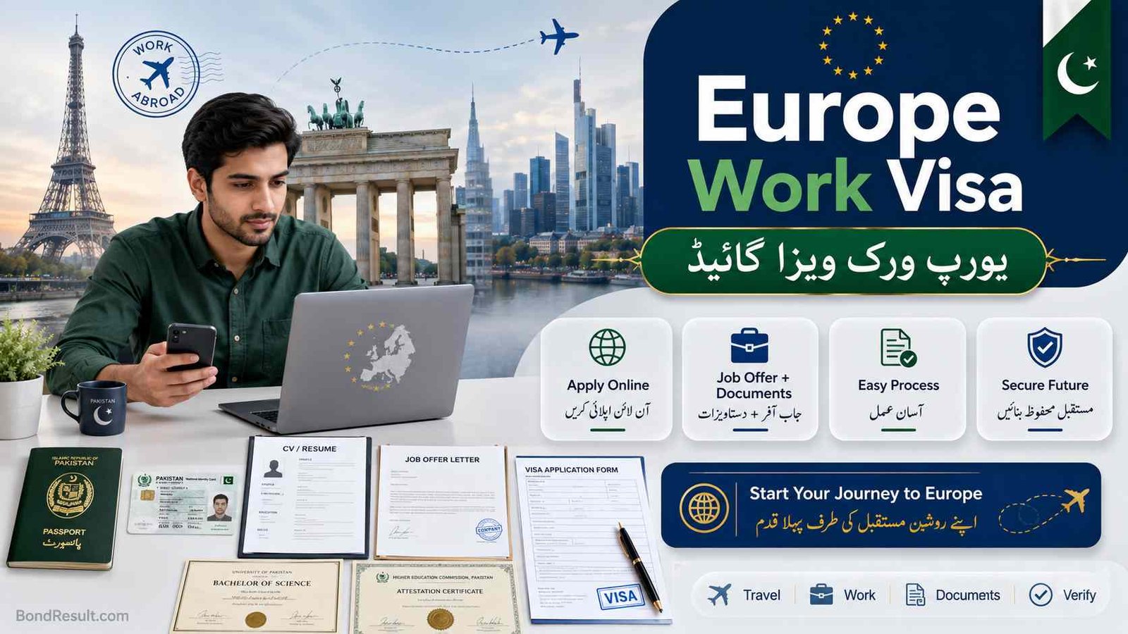 Europe Work Visa guide for Pakistani applicants checking online application requirements