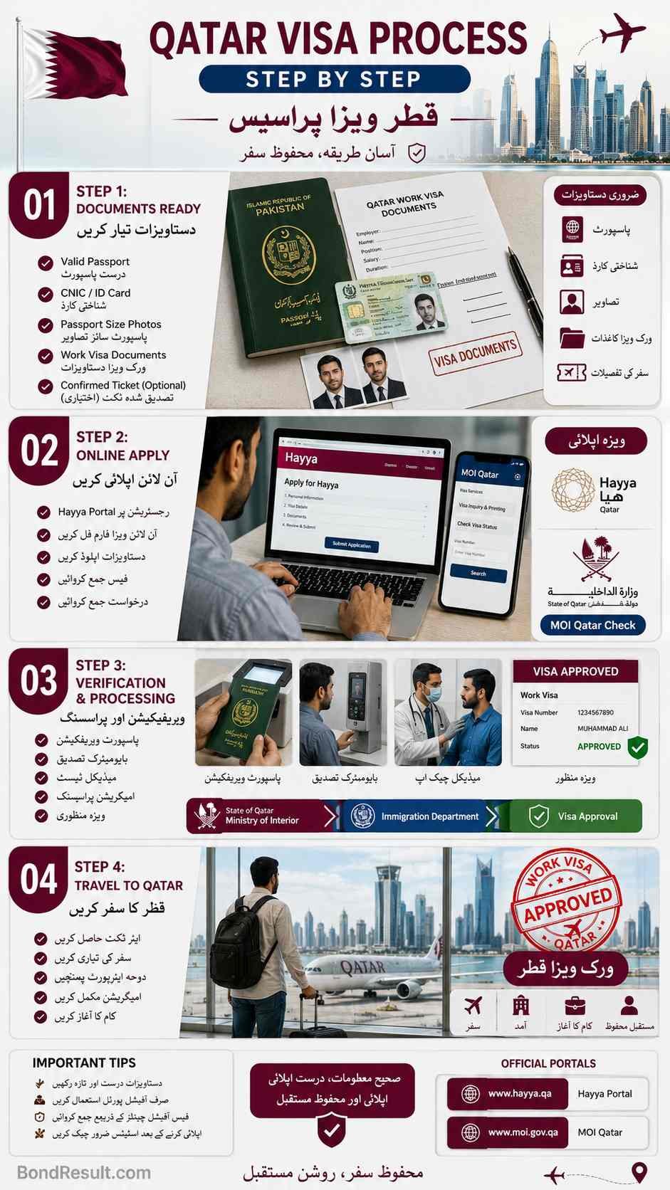Step by step Qatar visa online apply process for Pakistanis