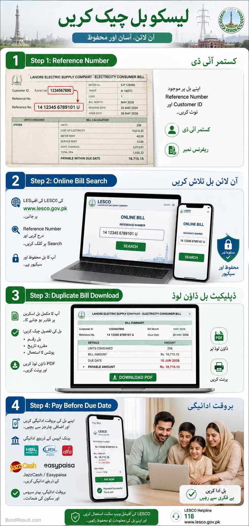 LESCO Bill Check infographic showing reference number, customer ID, duplicate bill download, and online payment steps
